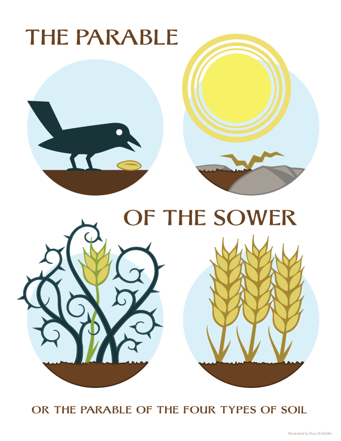 parable-of-sower