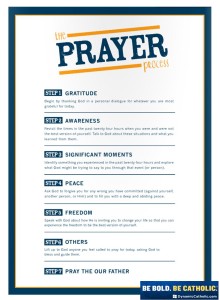 Prayer Process2